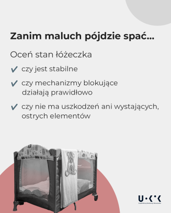 Grafika tematyczna z artykułu Urzędu Ochrony Konkurencji i Konsumentów